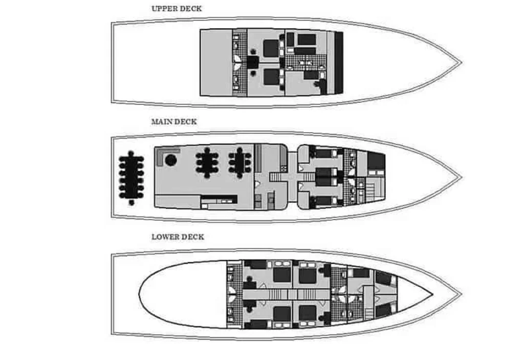Schiff Luna Deckplan