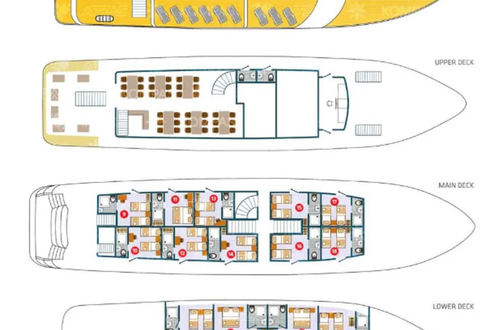 Schiff Inselhuepfen Equator Deckplan
