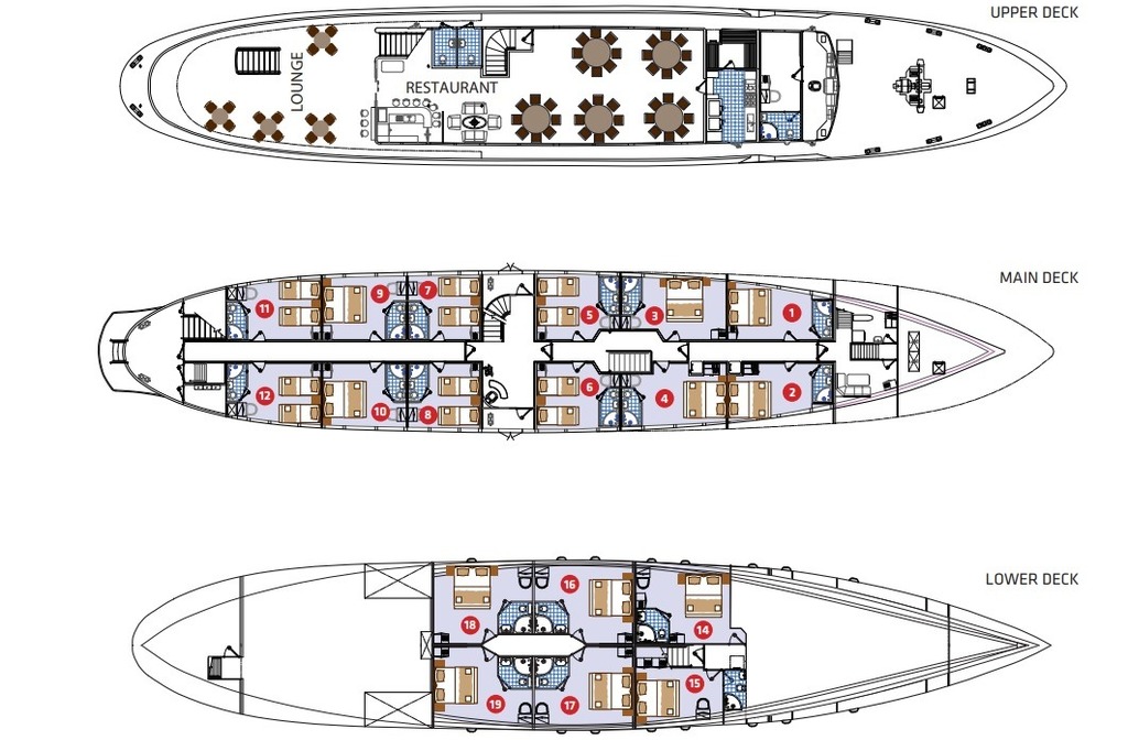 Schiff Stella Maris Deckplan